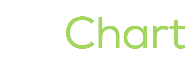 MyChart MyChart