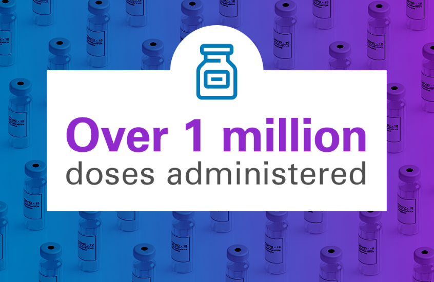 Serving TogetherImage: Trinity Health Exceeds 1 Million COVID-19 Vaccine Dose Milestone