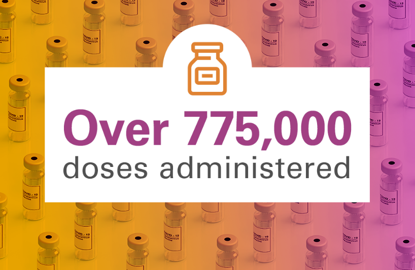 Serving TogetherImage: Trinity Health Reaches Milestone of More Than 775,000 COVID-19 Vaccine Doses Given